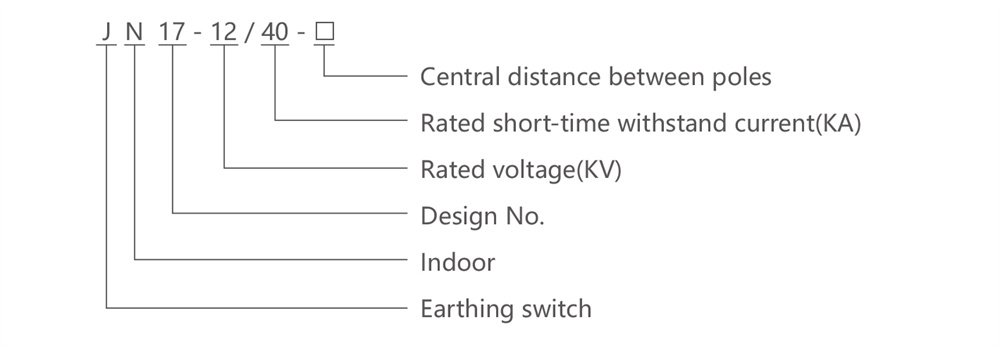 product description01