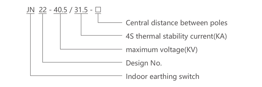 product description01