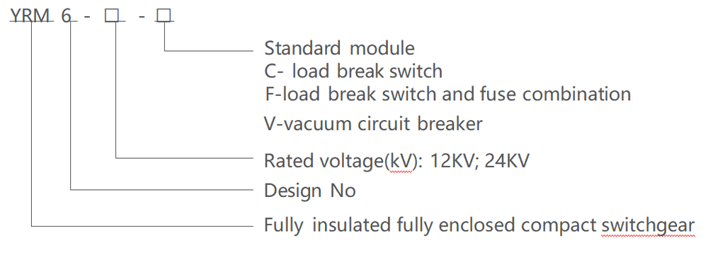 product-description1