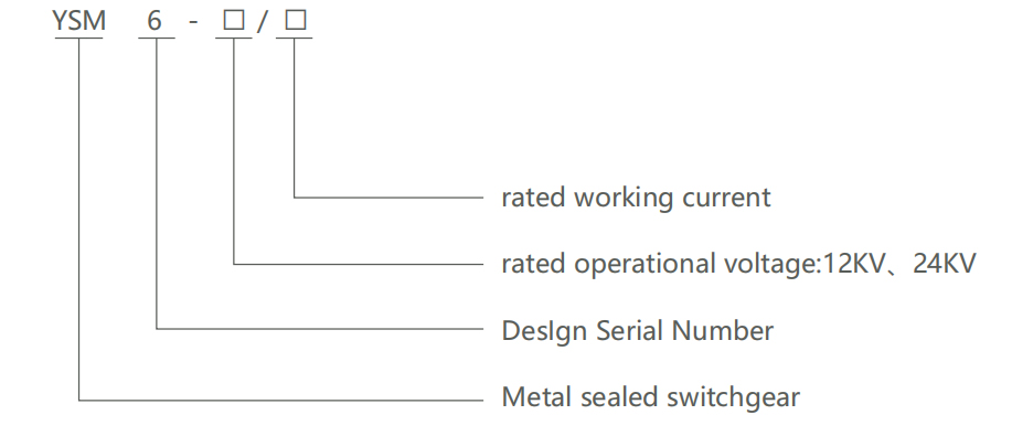 product-description1